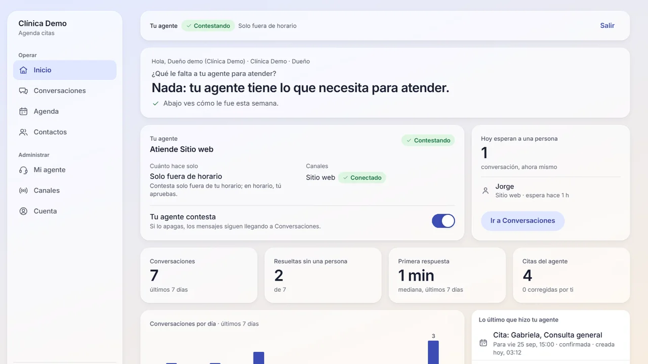 Atiende — In-house product