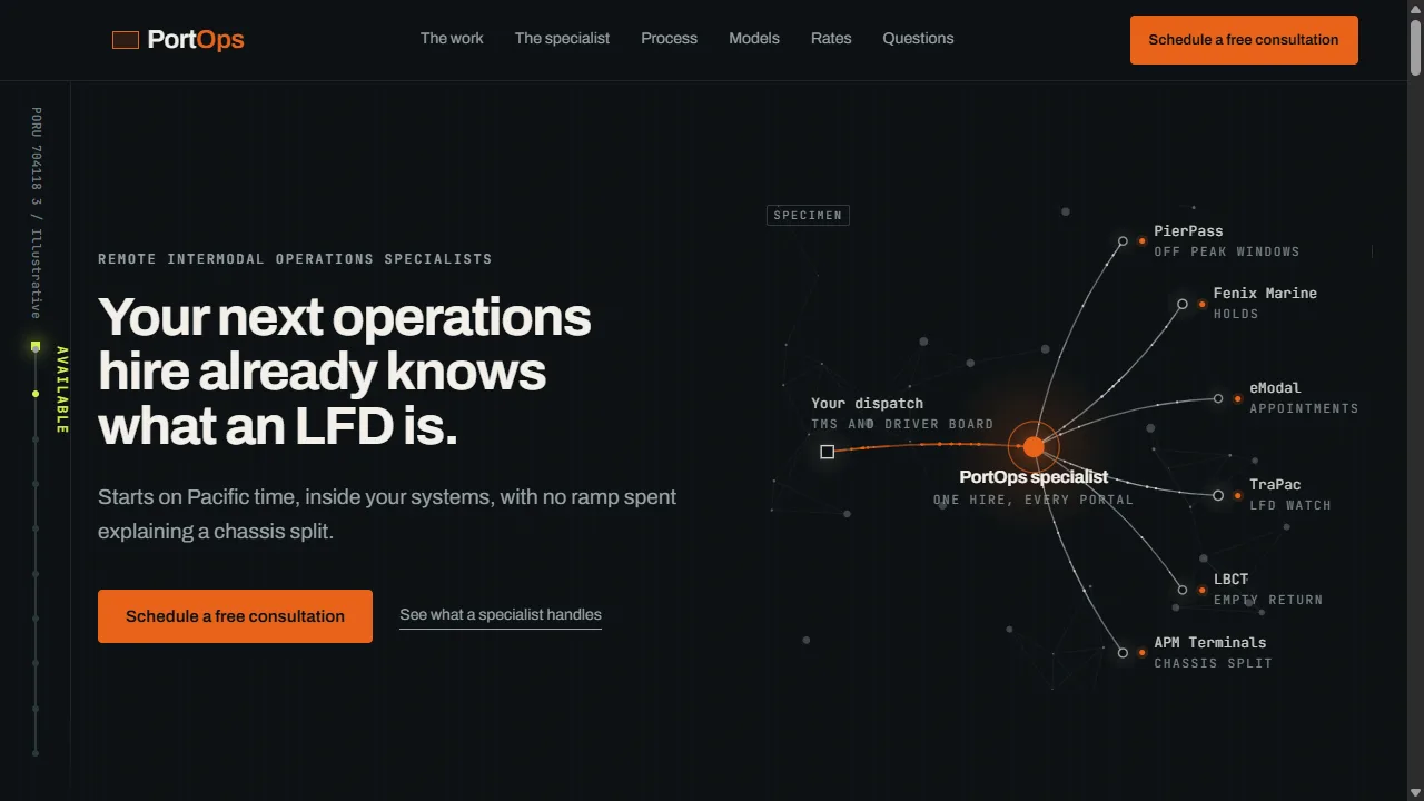 PortOps — In-house product